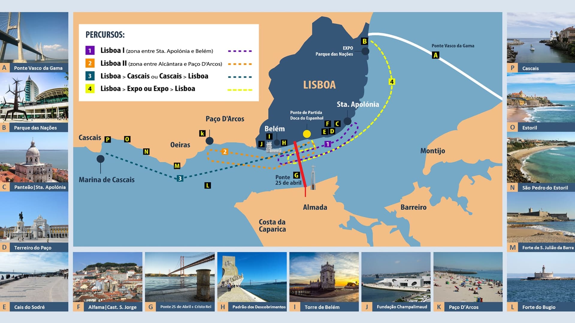 Map of Lusitana Boat routes on the river Tagus, Lisbon